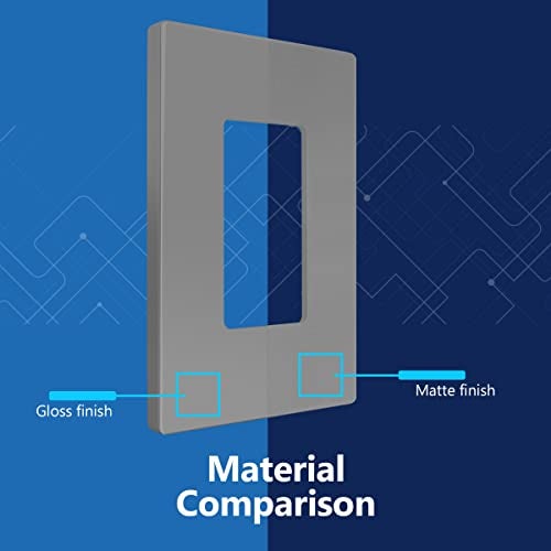 LIDER Matte Finish Decorator Switch Cover, Screwless Wall Plate, Mid-Size 1-Gang 4.88" x 3.11", Unbreakable Polycarbonate Thermoplastic, UL Listed, LSWP-31M-GY, Gray - Image 3