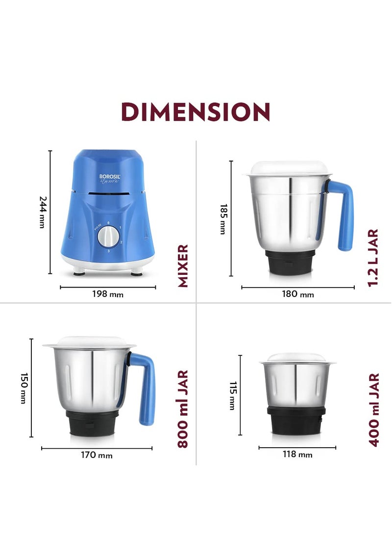BOROSIL Borosil Star Mixer Grinder, For Wet/Dry Mixing & Grinding, 500 Watts, 3 Jars (400 ml Chutney Jar, 1.2 L Multipurpose Jar, 0.8 L Dry/Wet Grinding Jar), Mixie For Kitchen, Blue  - Image 3