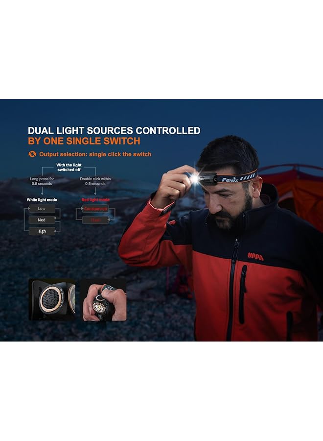 fenix HM23 V2.0 Compact & Lightweight Multi Purpose Head Torch/Right Angle Torch 300 Lumens 88m 100 Hrs Max AA Battery Powered Magnetic Tail Cap 150° Vertical Tilt IP68 - Image 5