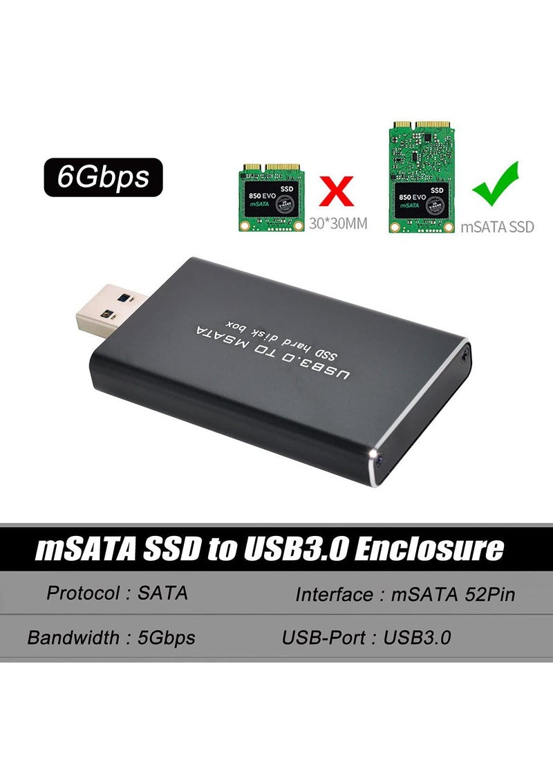 erorex - Mini PCI-E mSATA to USB 3.0 External SSD PCBA Conveter Adapter Pen Driver Card with Case - Image 1