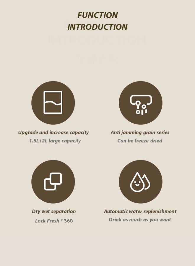 Pet food dispenser, automatic pet feeder，Cat Dog Food Feeder and Water Dispenser Set, Automatic Feeding Machine Cat Bowl Dog Bowl，Plug in with live water circulation system integrated feeder for pets for Cat & small Dog Smart Timed Auto Pet Feeder Portion Control Battery and Plug-in Power - Image 3