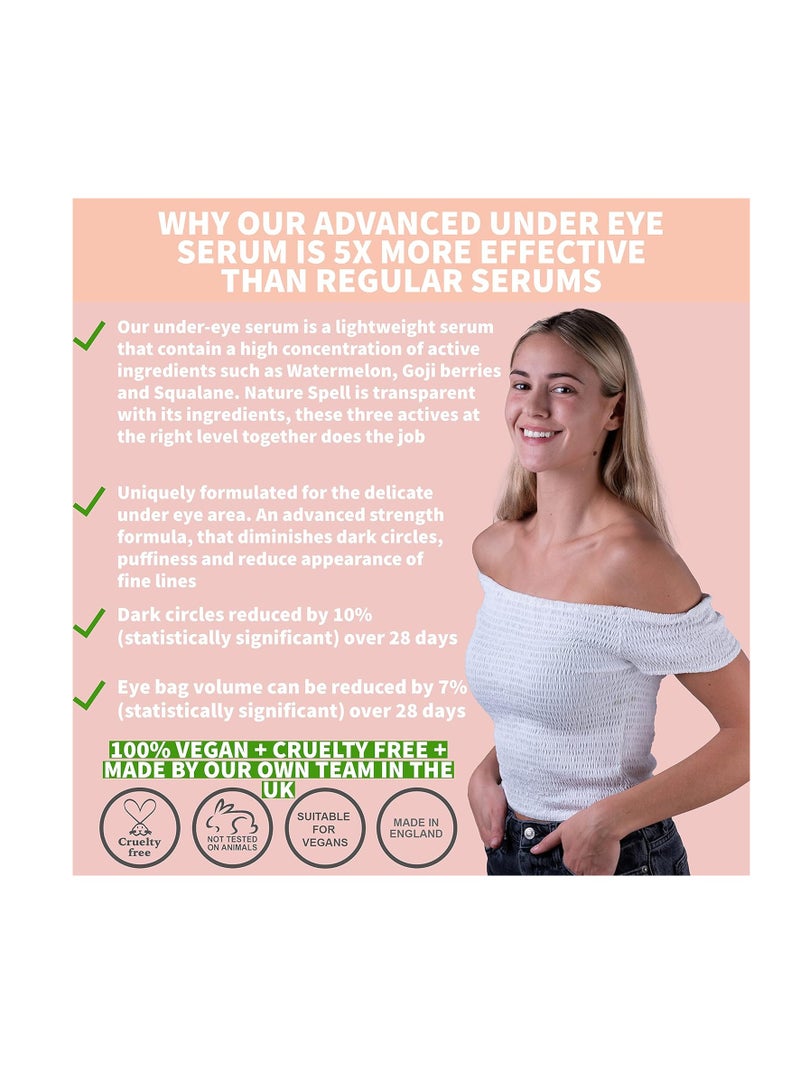 Nature Spell Nature Spell The Eyes Have It Advanced Under Eye Serum – 30ml | Reduces Dark Circles & Puffiness - Image 4