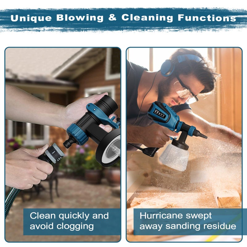 VONFORN Paint Sprayer, 700W HVLP Spray Gun with Cleaning & Blowing Joints, 4 Nozzles and 3 Patterns, Easy to Clean, for Furniture, Cabinets, Fence, Walls, Door, Garden Chairs etc. VF803 Blue - Image 4