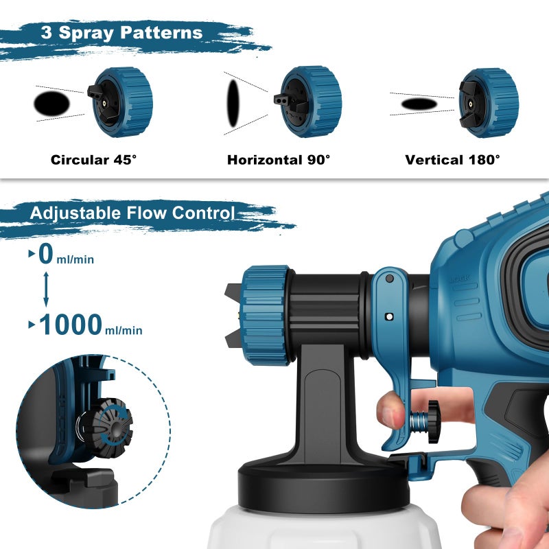 VONFORN Paint Sprayer, 700W HVLP Spray Gun with Cleaning & Blowing Joints, 4 Nozzles and 3 Patterns, Easy to Clean, for Furniture, Cabinets, Fence, Walls, Door, Garden Chairs etc. VF803 Blue - Image 2