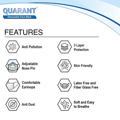 QUARANT Meltblown - SMMS Fabric 3 Ply Disposable Face Mask with Nose Clip and Reusable Travel Pouch (White, Pack of 100) for Unisex - Image 2