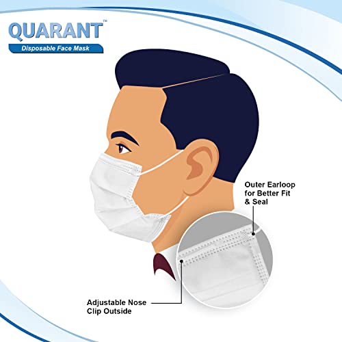 QUARANT Meltblown - SMMS Fabric 3 Ply Disposable Face Mask with Nose Clip and Reusable Travel Pouch (White, Pack of 100) for Unisex - Image 4