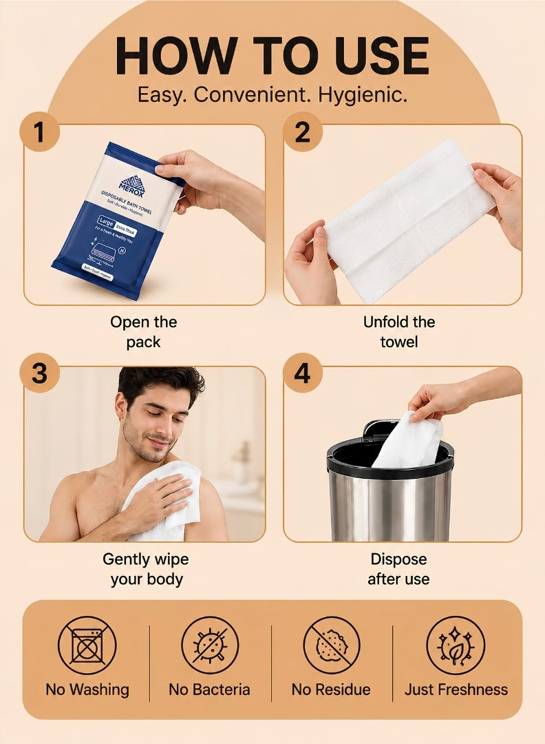 MEROX Disposable Bath Towels, 30 Pcs Travel Towels 80 * 160cm, Soft Non Woven Cotton Towels, Disposable SPA Towel Towel For Hotel, Spa, Beach, Sauna, Travel - Image 2