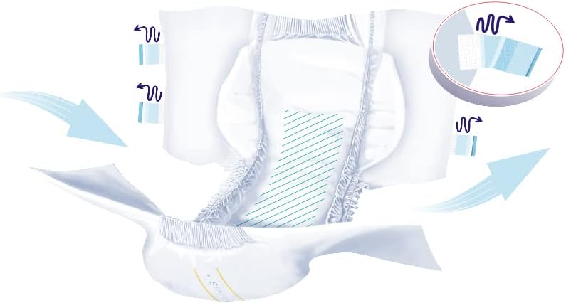 SENI Super Unisex Adult Incontinence Briefs with Tabs Size XSmall 1624 25 Count 1 Pack of 25 Heavy Absorbency Breathable Disposable Brief for Men Women - Image 5