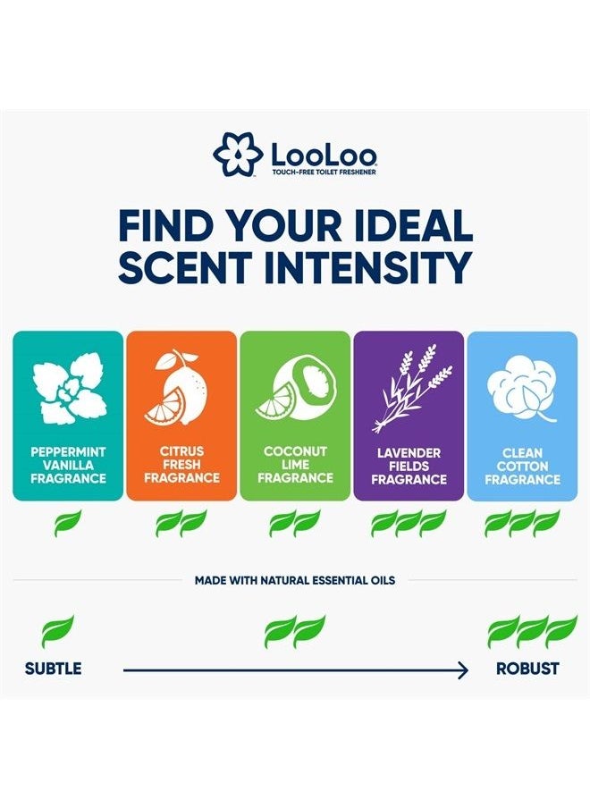 LooLoo - Touch-Free Toilet Freshener Fragrance Refills - Natural Essential Oils - Toilet Smell Eliminator, Bathroom Deodorizer, Air Freshener - Coconut Lime Fragrance - Image 1