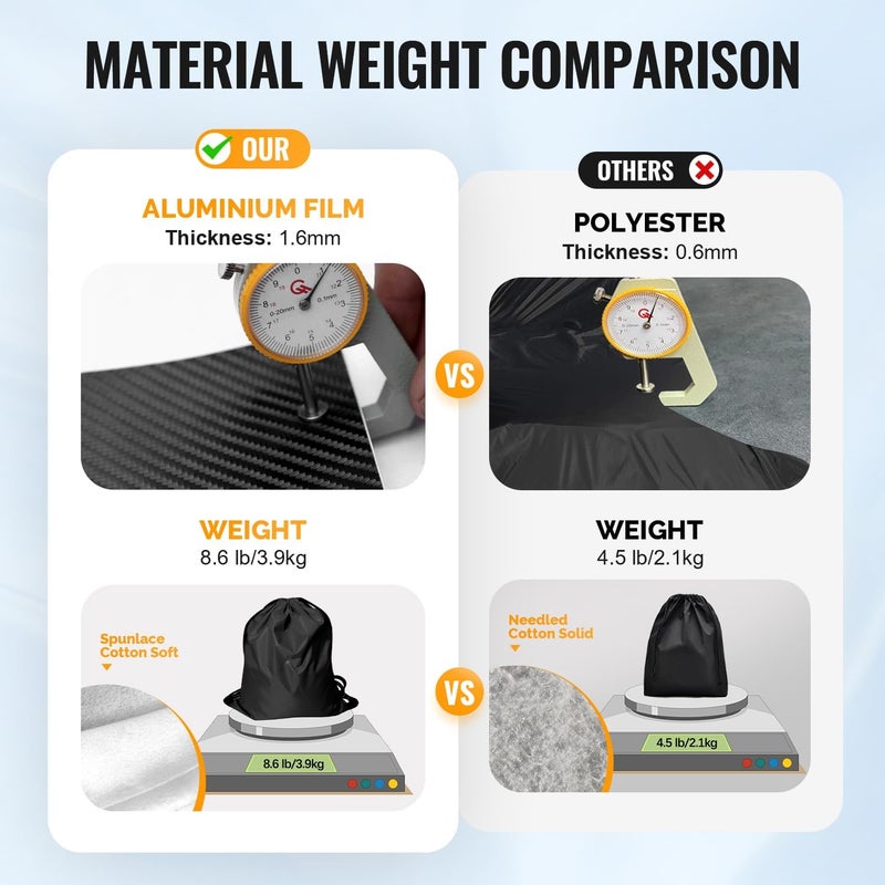 OWEEIO All Weather Waterproof Car Cover for Sedans - Image 3