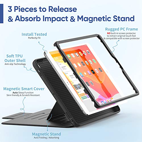 SEYMAC stock Case for iPad 6th/5th Generation/Air 2/Pro 9.7'', Strong Magnetic Auto Sleep Shockproof Case with Absorbing Multi-Angles Stand, Pen Holder, Card Slot (Black) - Image 4