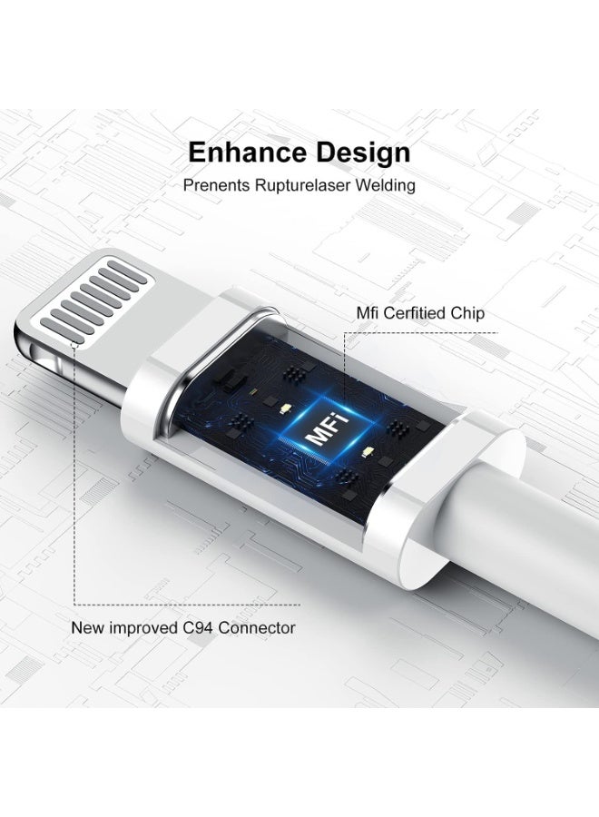 مجموعة من كابلين للشحن السريع USB-C إلى Lightning بطول 1 متر، سلك شاحن PD 20 وات متوافق مع سلسلة iPhone 16/15/14/13/12 وiPad وAirPods - مضفر متين - Image 2