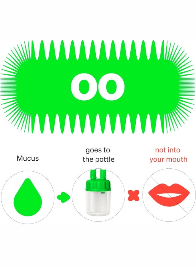 Love Noobs - Nose Cleaner for Babies – Safe Nasal Aspirator for Newborns and Infants, Reusable, Easy-to-Clean Nose Sucker, No Extra Filter Needed - Image 1