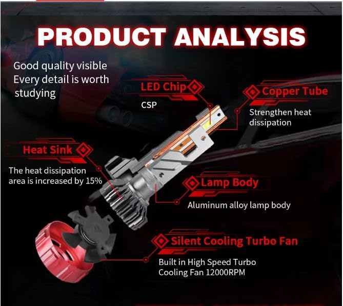 Audio Wheels H4/H19/9003/HB2-110W Car Led Headlight Bulbs,16,000 Lumens Super Bright LED Headlight Conversion Kit for Cars 6000K Cool White Quick Installation Halogen Replacement | 2-Year Warranty - Image 3