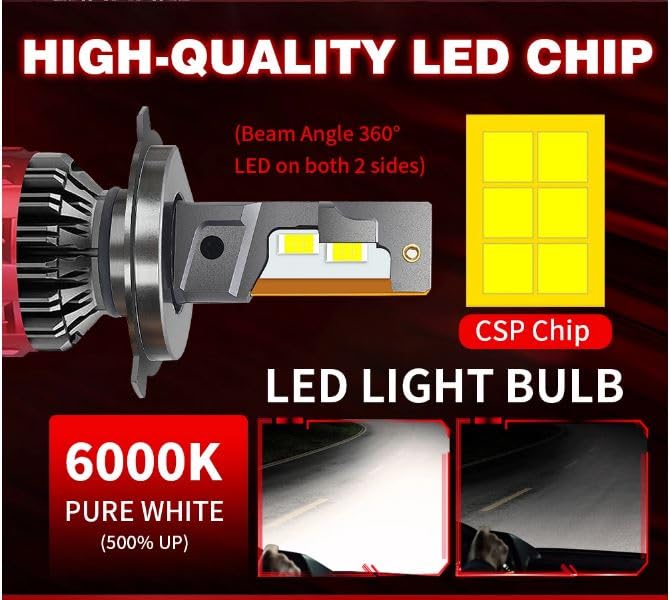 Audio Wheels H4/H19/9003/HB2-110W Car Led Headlight Bulbs,16,000 Lumens Super Bright LED Headlight Conversion Kit for Cars 6000K Cool White Quick Installation Halogen Replacement | 2-Year Warranty - Image 5
