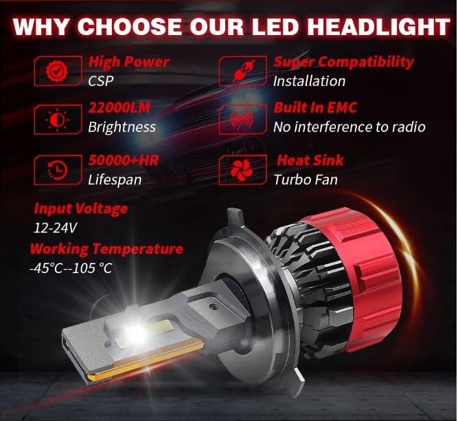 Audio Wheels H4/H19/9003/HB2-110W Car Led Headlight Bulbs,16,000 Lumens Super Bright LED Headlight Conversion Kit for Cars 6000K Cool White Quick Installation Halogen Replacement | 2-Year Warranty - Image 4