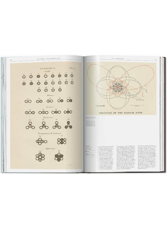 Science Illustration. a Visual Exploration of Knowledge from the 15th Century to Today