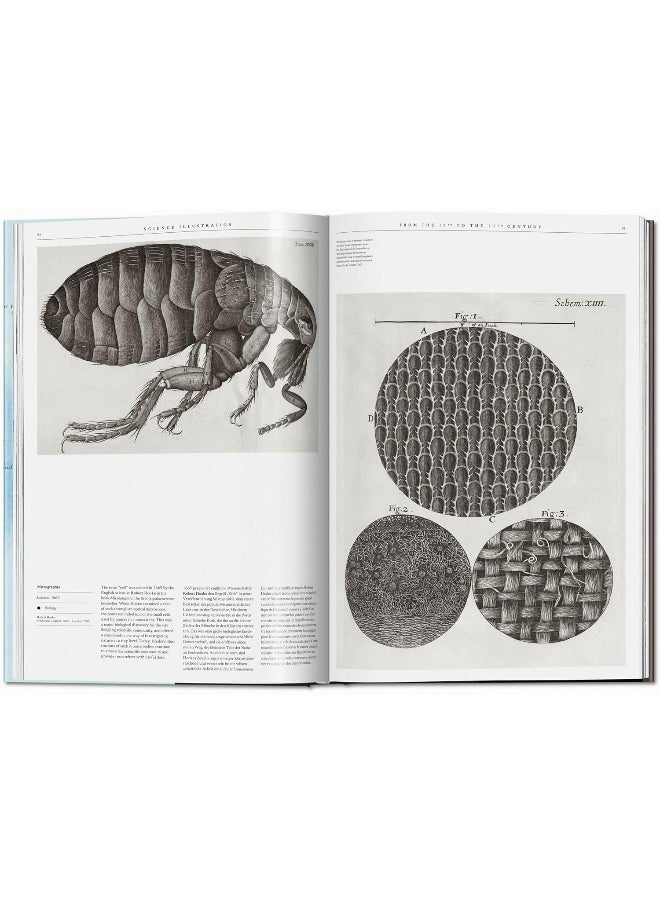Science Illustration. a Visual Exploration of Knowledge from the 15th Century to Today