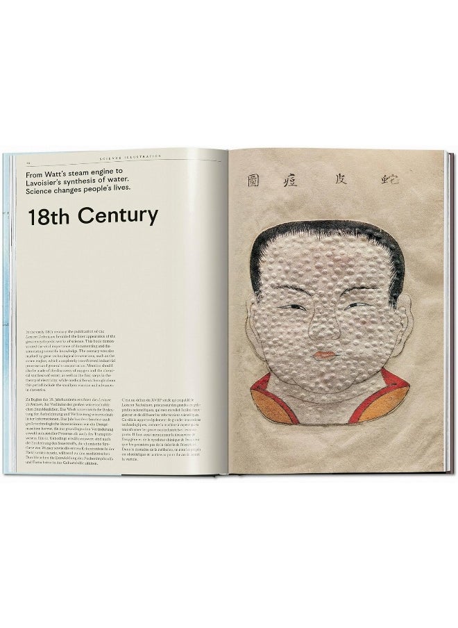 Science Illustration. a Visual Exploration of Knowledge from the 15th Century to Today