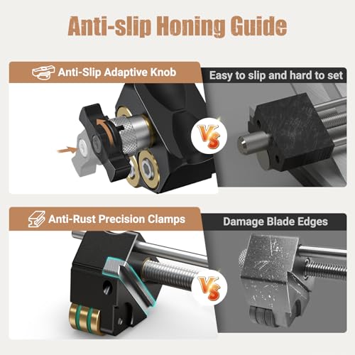 HONGDUI Chisel Sharpening Kit with Honing Guide Sharpening Angle Fixture Angle Gauge 1547 Sharpener for 0132 Chisels Planes Woodworking Tool - Image 3
