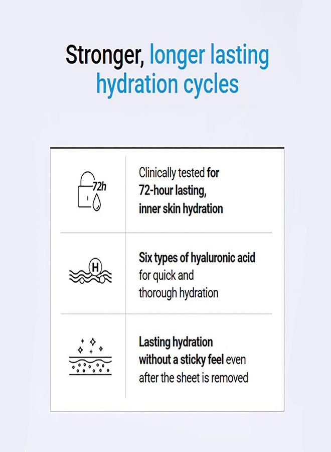 Mediheal Best Korean Hyaluronate Watermide Essential Face Mask - Hydrating and Moisturizing Sheet Masks With Hyalu Active 3x For All Skin Types (4 Count) - Image 2
