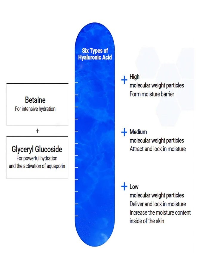Mediheal Best Korean Hyaluronate Watermide Essential Face Mask - Hydrating and Moisturizing Sheet Masks With Hyalu Active 3x For All Skin Types (4 Count) - Image 3