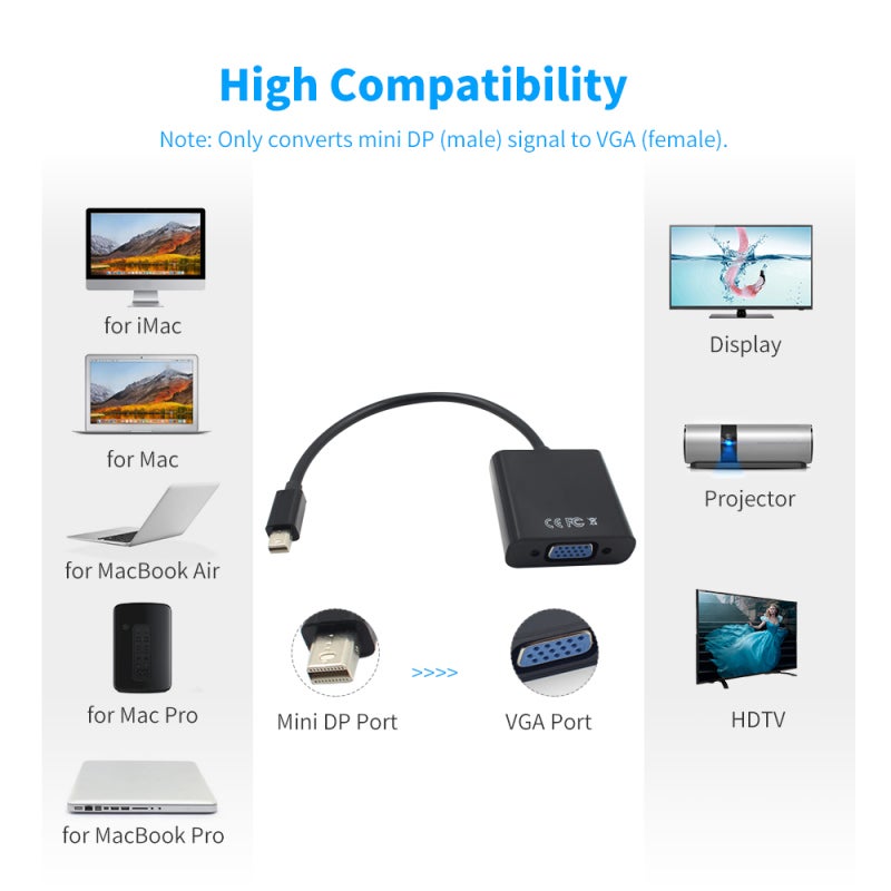 محول Mini DisplayPort إلى VGA جهاز بث فيديو عالي الوضوح - أداء كابل فائق بتصميم مضغوط لشاشة الكمبيوتر - Image 4