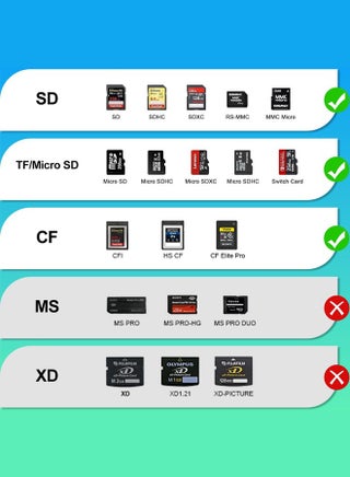 قارئ بطاقة ذاكرة 3 في 1 من USB Type C إلى CF/SD/TF، محول Type C للآيفون 17/16/15 برو/ماكس، لماك بوك برو/إير 2025-2016، آيباد برو/إير/سرفيس، سامسونج S25/S24/S23/S22/S21/الترا/بالإضافة إلى المزيد。 - view 3