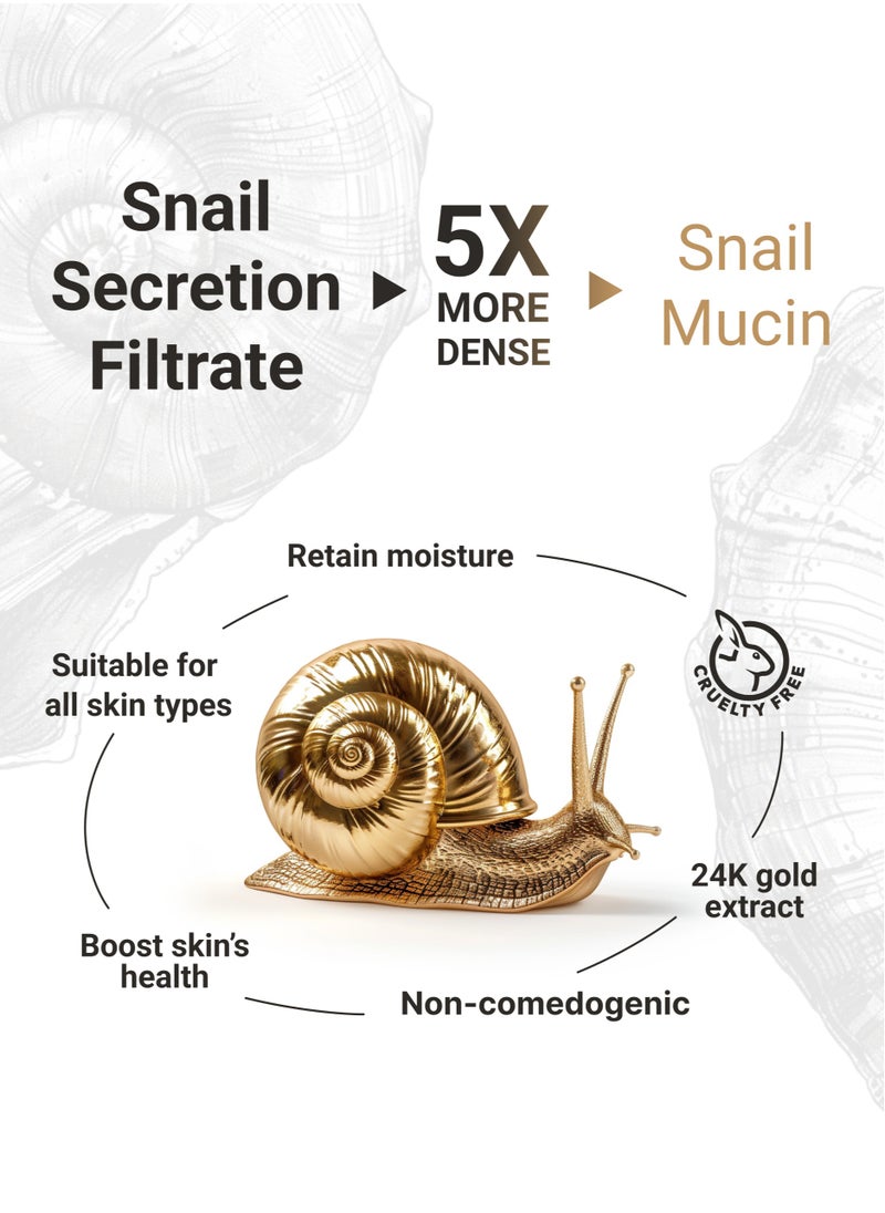 GOLD SNAIL - 24K Gold Extract & Snail Emulsion - Korean Beauty Skincare, Whitening, Anti-Wrincle Care, Moisture Retaining Emulsion - Image 1