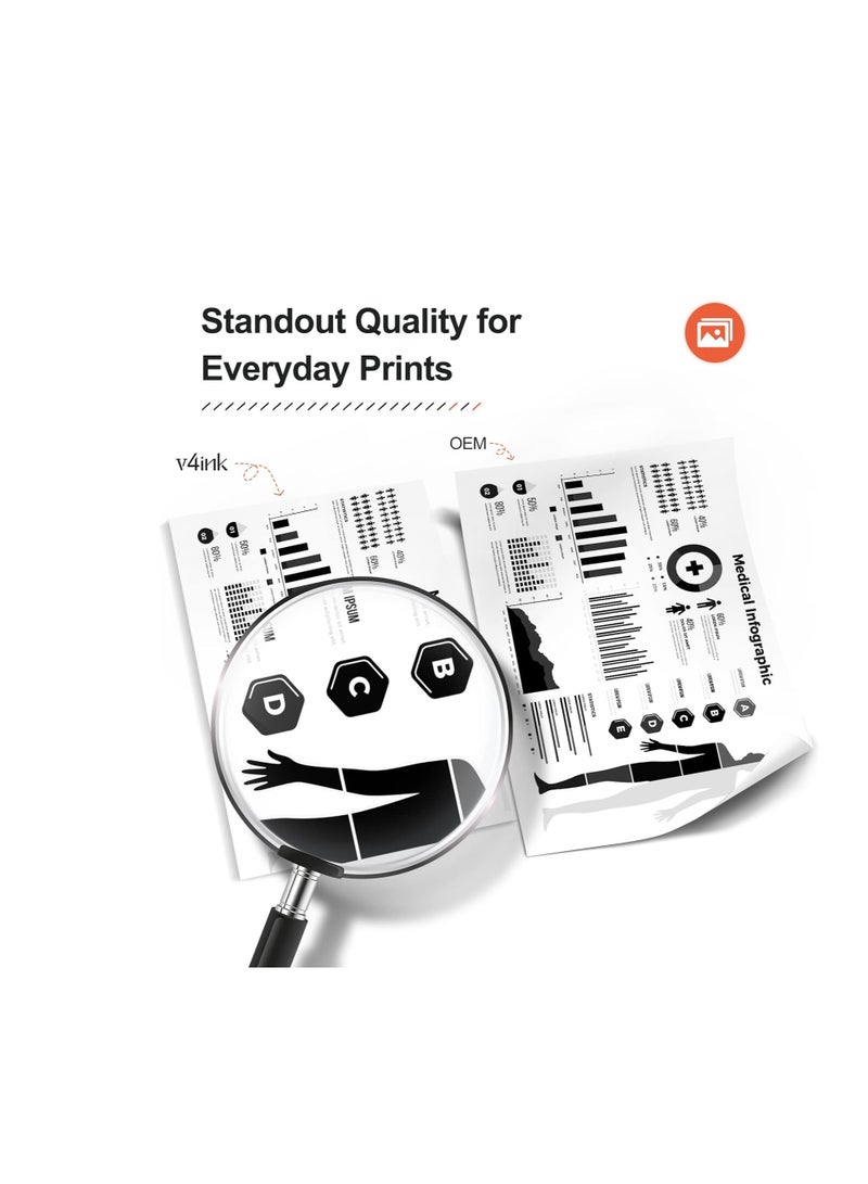 Terabyte 4-Color TN273 compatible Toner Cartridge Set for MFC-L3750CDW DCP-L3510CDW DCP-L3551CDW HL-L3210CW and HL-L3270CDW Printers - Image 4