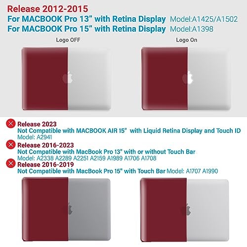 IBENZER Compatible with MacBook Pro 15 Inch Case 2015 2014 2013 2012 A1398, Hard Shell Case & Keyboard Cover & Screen Protector for Old Version Apple Mac Retina 15, Wine Red, R15WR+2 - Image 3