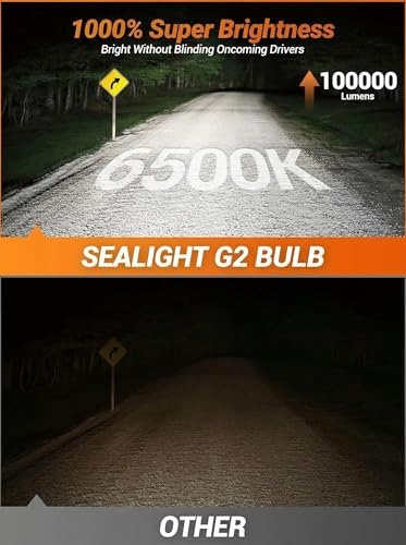 SEALIGHT 9005HB3 H8H9H11 Light Bulb Combo and H11 Fog Lights 100000LM UltraBright 6500K 9005 H11 Bulbs with Cooling Fan 360 Illumination True Plug N Play Nonpolarity Pack of 6 - Image 4