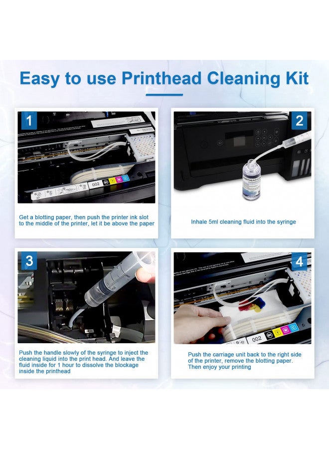 Fosgoit Printhead Cleaning Kit Inkjet Printers, Printer Cleaning Kit for Epson Ecotank Printer, Printer Cleaner Kit for HP, Inkjet Printer Head Cleaning Solution for Brother Print Head Liquid Nozzles - Image 4