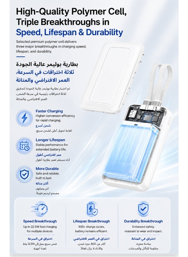 Power Bank, 20,000mAh 22.5W High-Speed Portable Charger with Built-In USB-C Cable, Battery Pack For iPhone 17/17 Air/17 Pro/17 Pro Max/16 Series, Galaxy, and More (20000 mAh) - Image 4