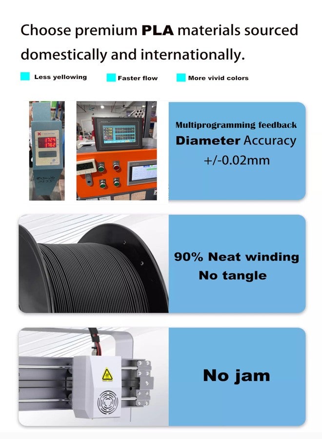 Stronghero3D خيوط طابعة ثلاثية الأبعاد Stronghero3D PLA، قطر 1.75 مم، لون أسود وردي، خيوط متعددة الألوان، دقة +/- 0.05 مم، الوزن الصافي 1 كجم (2.2 رطل) - Image 5