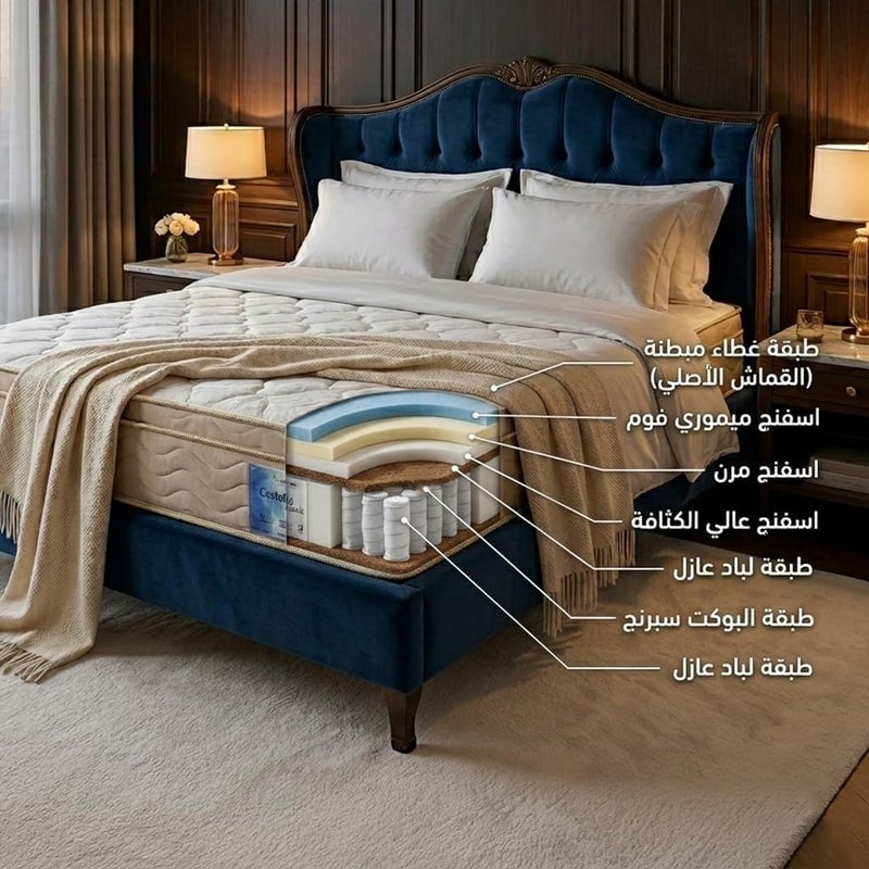 فراش أرت كومفورت كاستيلا - راحة نوم فائقة مع دعم كامل للجسم، إسفنج ذاكرة للتبريد المثالي، نظام نوابض جيبية لعزل الحركة وراحة دائمة 200×90×32 سم - Image 2