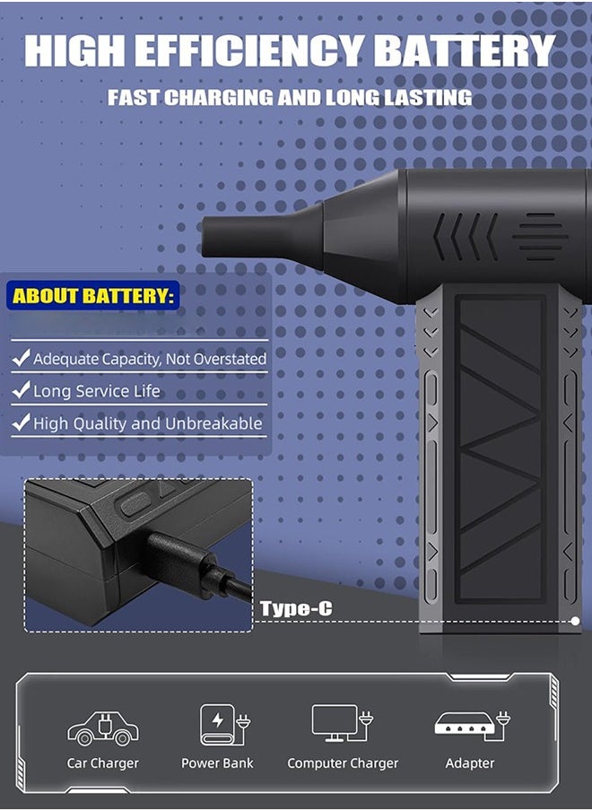 Professional Electric Air Duster 130000 RPM, Portable Super Jet Fan with 3 Adjustable Speeds, Cordless Mini Jet Blower Car Dryer Type-C Rechargeable for Car, Computer, Keyboard, Lens