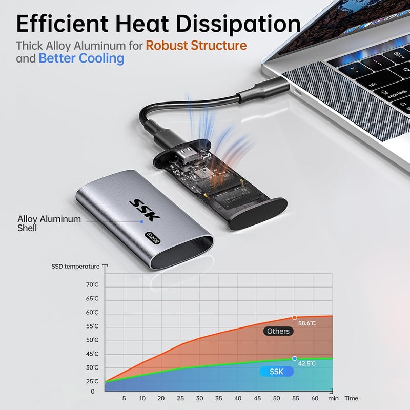 SSK 128GB وحدة تخزين صلبة محمولة من نوع SSD، سرعة نقل بيانات تصل إلى 550 ميغابايت في الثانية | وحدة تخزين خارجية من نوع SSD بمعيار USB 3.2 الجيل الثاني بسرعة 6 جيجابت في الثانية، كابل USB-C ومحول USB-A، مؤشر LED، خاصية تنظيف البيانات (Trim) وخاصية SMART، دعم الاتصال أثناء التنقل (On-The-Go/OTG)، تصميم مدمج. - Image 5