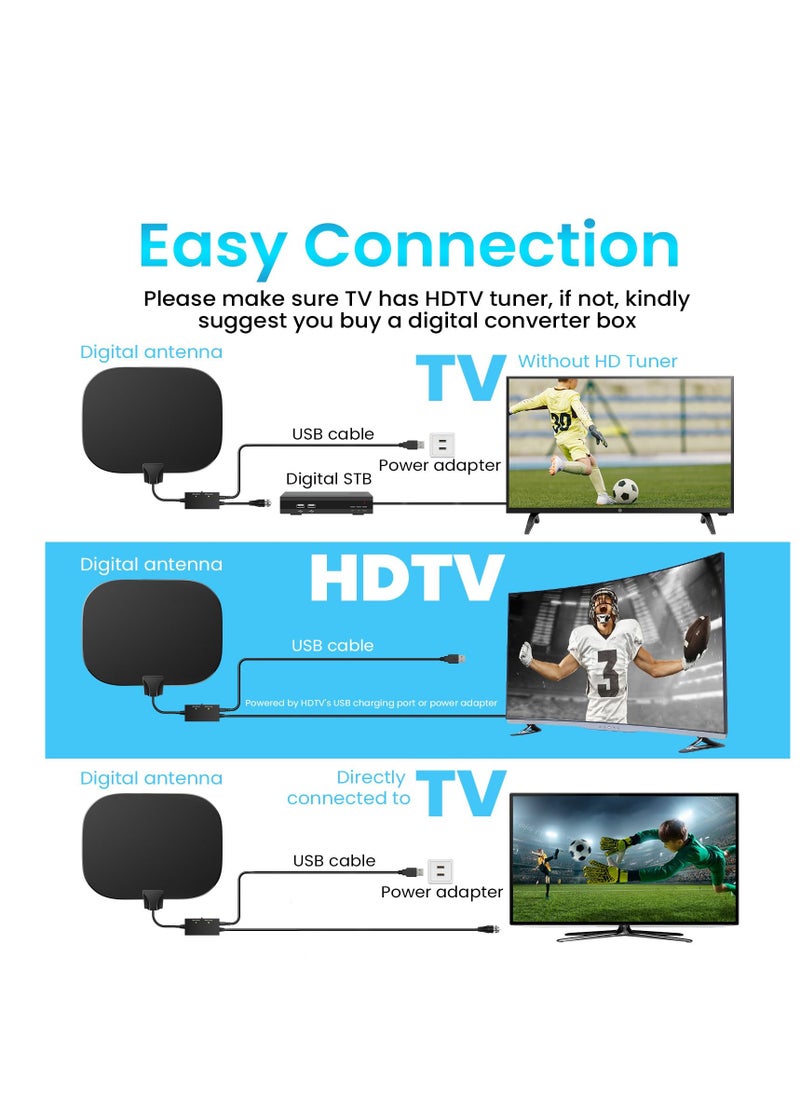Excefore - أحدث هوائي تلفزيوني داخلي Freeview لعام 2024، هوائي تلفزيوني رقمي عالي الدقة بمدى 520 كيلومتر، مع معزز إشارة مكبر للصوت، مع كابل محوري بطول 33 قدمًا/10 أمتار، وموالف تلفزيون 4K 1080P DVB-T - Image 1