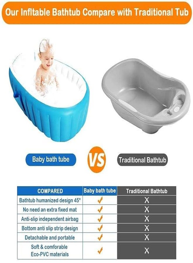 GBEX Inflatable Baby Bath tub for Kids with Air Pump, Soft Cushion Central Seat, Foldable Shower Basin | Mini Air Swimming Pool for Kids | Baby Bath Tub for Baby Kids 6 to 36 Months (Multicolor) - Image 5