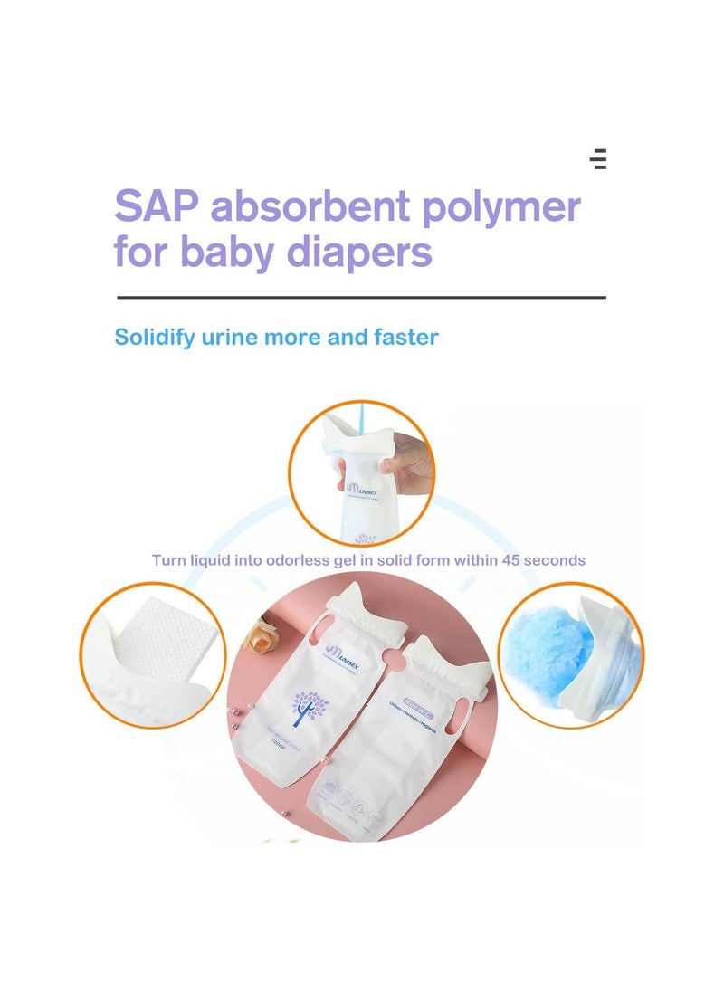 SYOSI - Emergency Portable Urine Bag, 12Pack Disposable Urinal Bag, Car Urine Storage Bag, Pee Bag for Kids Children Men Women Patients, for Camping, Travel, Outdoor Activities, Traffic Jam (700Ml) - Image 1