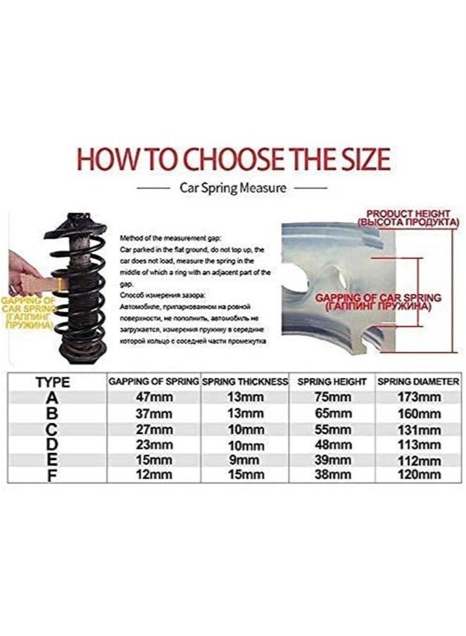 Bukela 2pcs Car Shock Absorber Spring Buffers Spring Bumper Auto-buffers Springs A/B/C/D/E/F Type Transparent Urethane Bumper Cushion For Auto Car Accessories Type B - Image 3