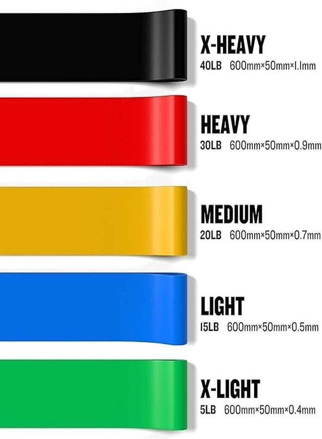 Rangchhelo Resistance Exercise Loop Bands Set of 5, Thigh & Hip Strengthening Stretch Bands for Home Workout, Non-Slip Elastic Fitness Bands for Men & Women, Yoga, Pilates & Training Use - Image 5