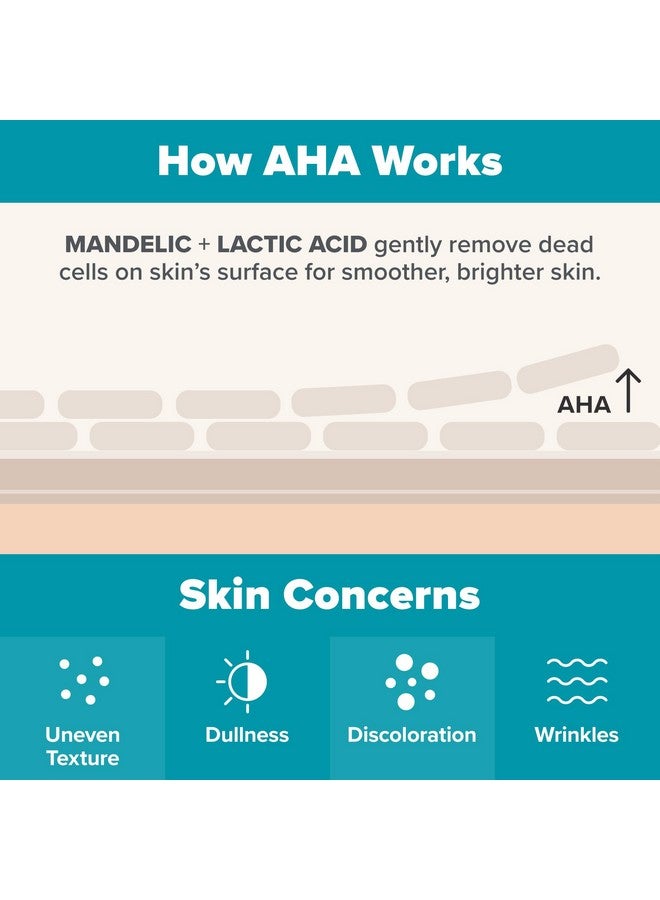 باولاز تشويس مقشر باولا تشويس بحمض الماندليك بنسبة 6% + حمض اللاكتيك بنسبة 2%، تقشير يومي لطيف بحمض ألفا هيدروكسي لعلاج تغير اللون والملمس الخشن والإشراق، للبشرة الحساسة، خالٍ من العطور والبارابين، 1 أونصة سائلة. - Image 5