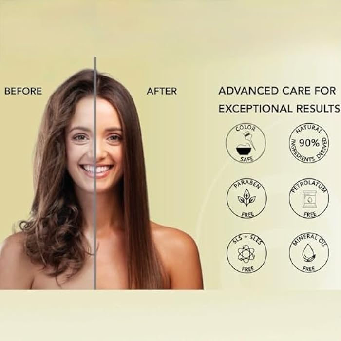 AETERNAL Aeterna VITA Intense Repair Keratin Shampoo for Dry Damaged Hair | Thyme, Ginseng Root Extract | Color-Safe - 250 ml - Image 2