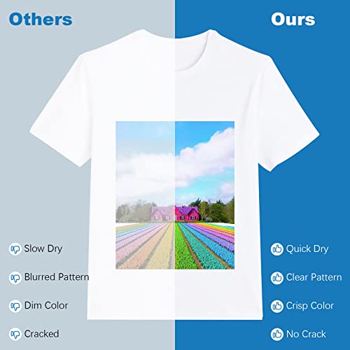 HTVRONT ورق السوبليماشن HTVRONT 8.5x14 بوصة - 150 ورقة ورق سوبليماشن متوافق مع طابعة نفث الحبر 120gsm… - Image 2