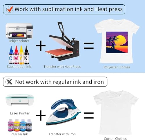 HTVRONT ورق السوبليماشن HTVRONT 8.5x14 بوصة - 150 ورقة ورق سوبليماشن متوافق مع طابعة نفث الحبر 120gsm… - Image 5