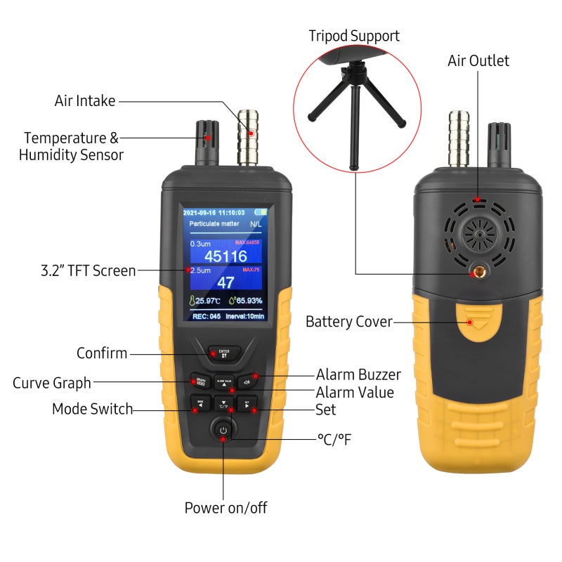 Particle Counter 3-Channel 0.3um/ 2.5um/ 10um PM2.5 PM10 Detector with 3.2-inch Backlight TFT Color Screen Rechargeable Air Quality Tester Temperature Humidity Monitor for Home Office Industrial - Image 3
