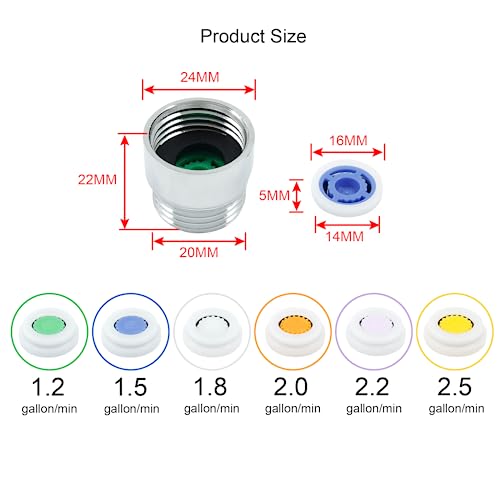 Hitefu 7PCS Shower Head Flow Restrictor, 1.2/1.5/1.8/2.0/2.2/2.5 GPM Shower Flow Reducer Limiter, 1/2 Inch Water Flow Restrictor Control Valve for Shower Head Fixed Water Saving - Image 3