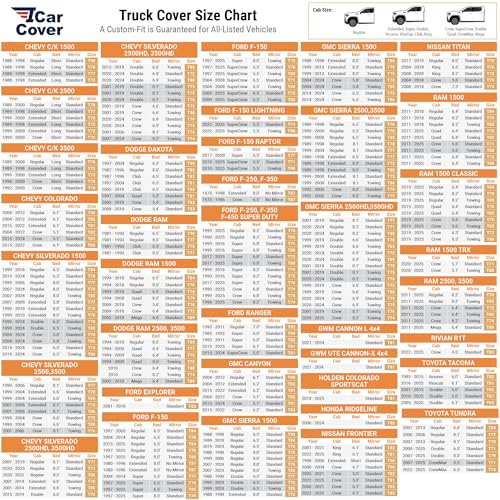 iCarCover 30-Layer Premium Truck Car Cover Waterproof All Weather | Rain Snow UV Sun Protection Full Car Covers | F-150, Chevy C/K 1500 2500, Silverado, Ram, Tundra, Sierra, Size T77 (See Size Chart) - Image 4